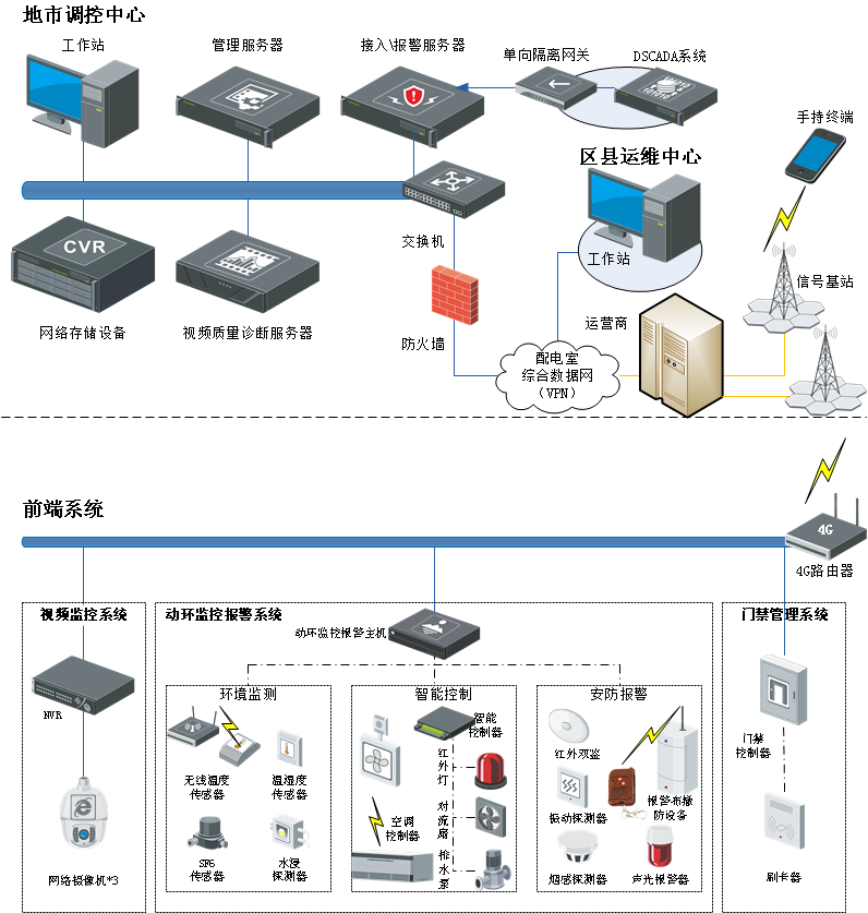 智能化技術研發 驅動產業升級與塑造未來格局